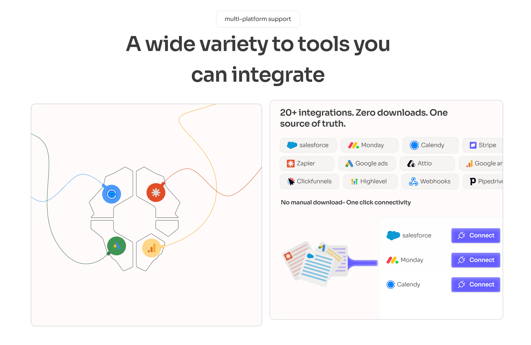 Anilyst.ai integrations