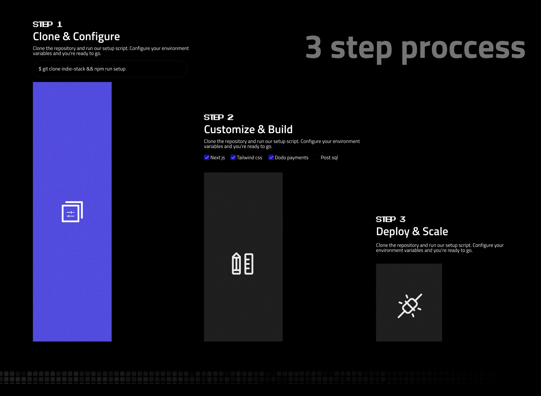 Indiestack process