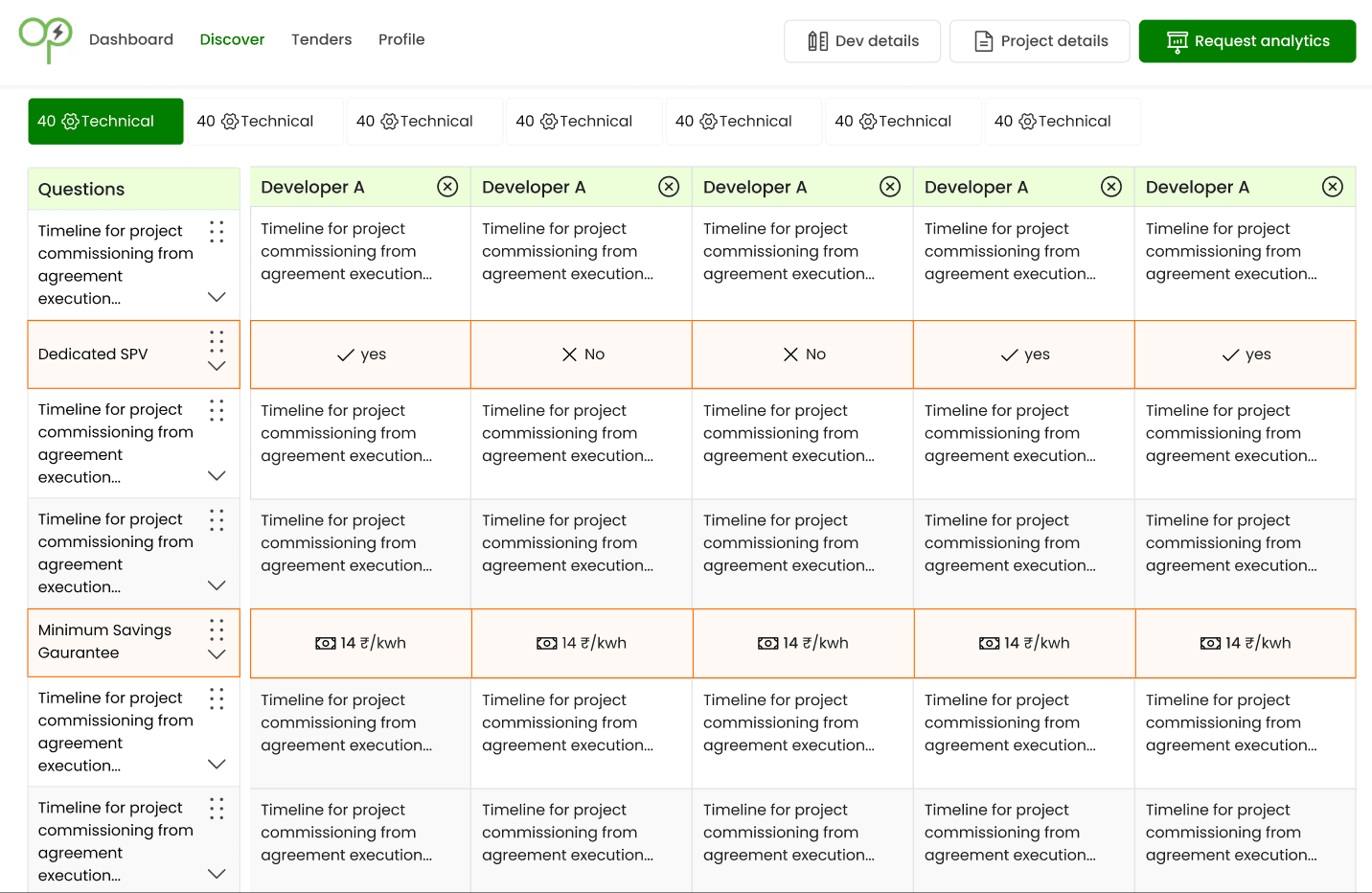 Opten Power savings comparison