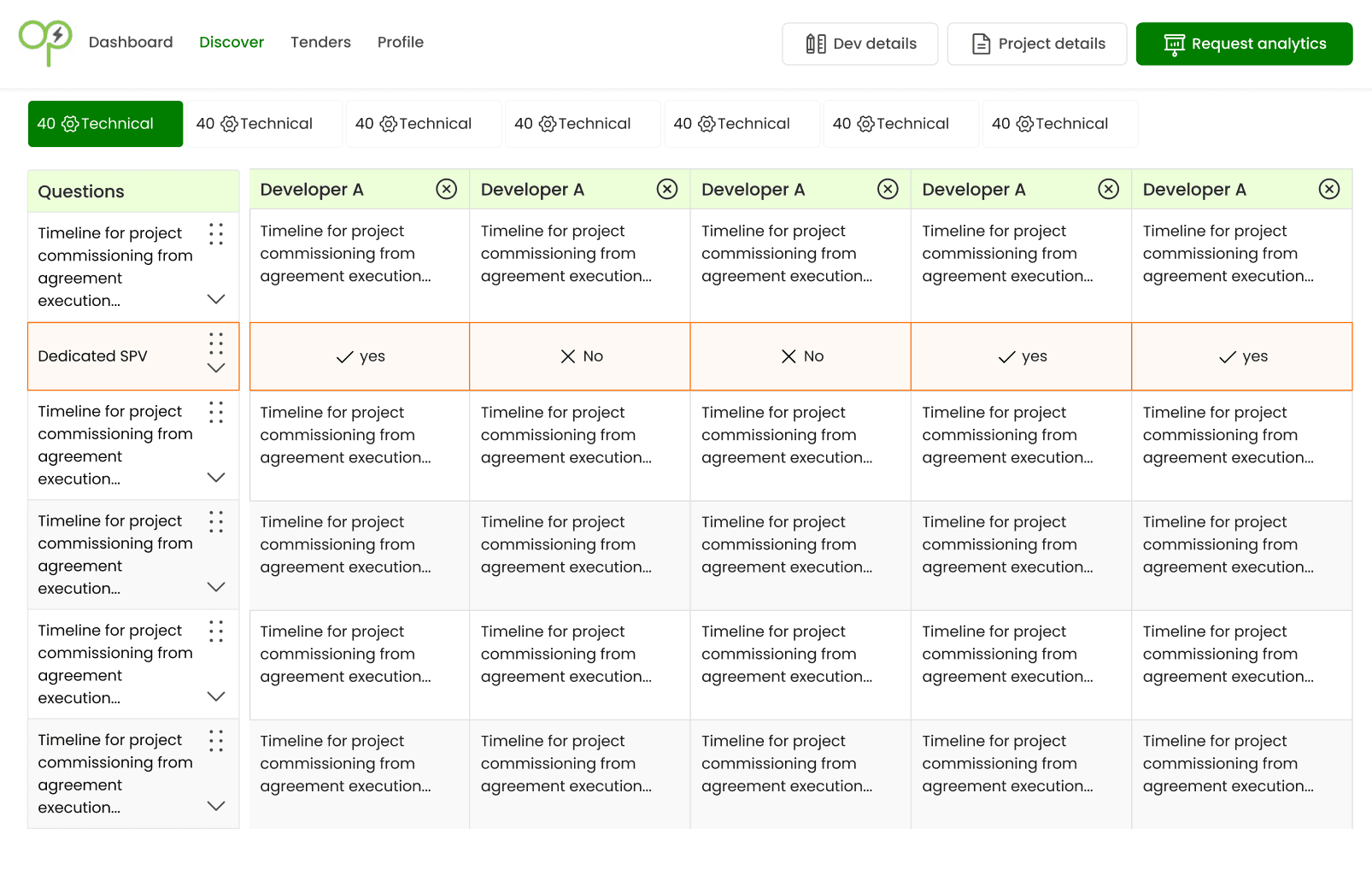Opten Power comparison table
